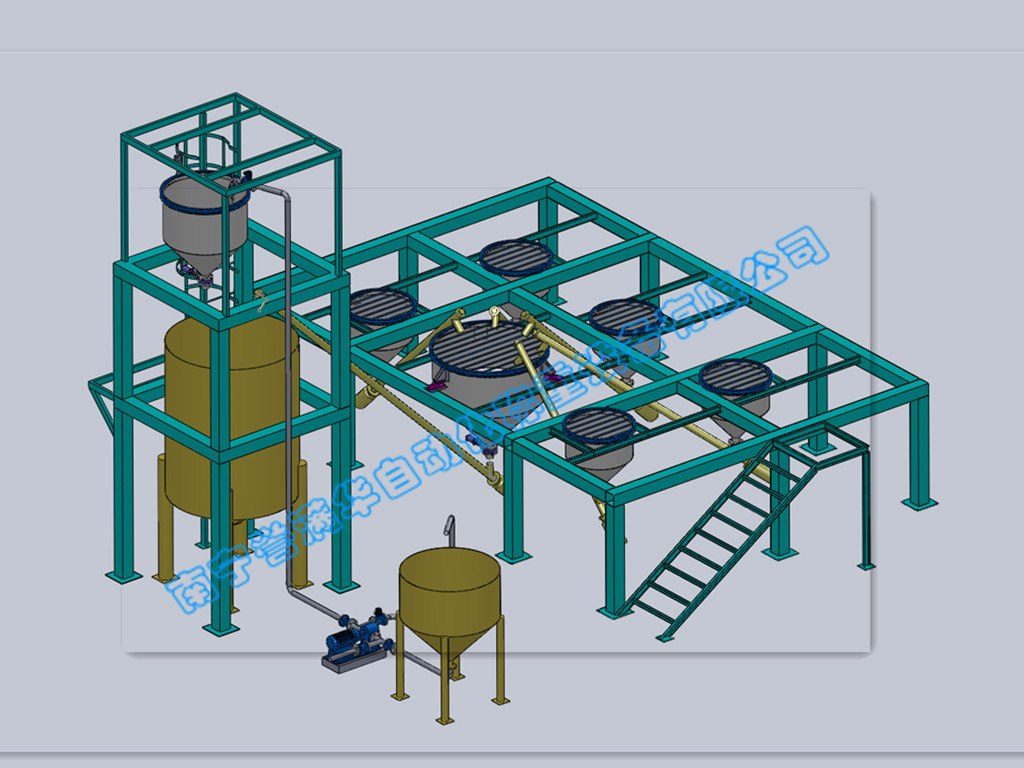 南寧譽滿華自動配料系統(tǒng)